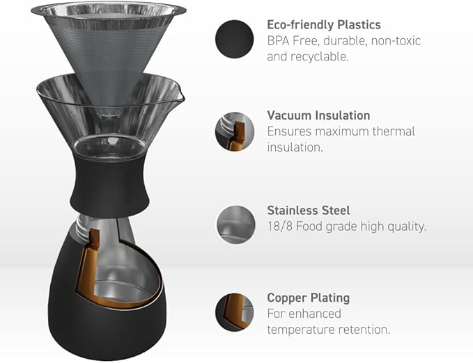 asobu Black Insulated Pour Over Coffee Maker (32 oz.) Double-Wall Vacuum, Stainless-Steel Filter