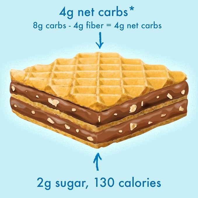 Rip Van Chocolate Hazelnut Wafer Cookies, Keto, Non-GMO, Healthy Snacks, Low Carb & Low Sugar (2g)