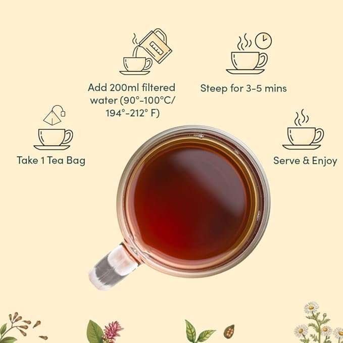 VAHDAM, Assorted Herbal Tea Variety Pack (6 Variants, 36 Tea Bags) Caffeine Free, Gluten Free, Non