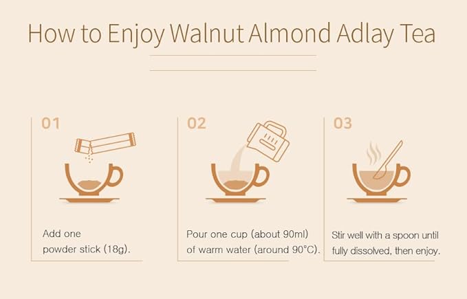 Damtuh Korean Walnut Almond Adlay (Job's Tear) Powder Meal Replacement Shake – Nutty Breakfast