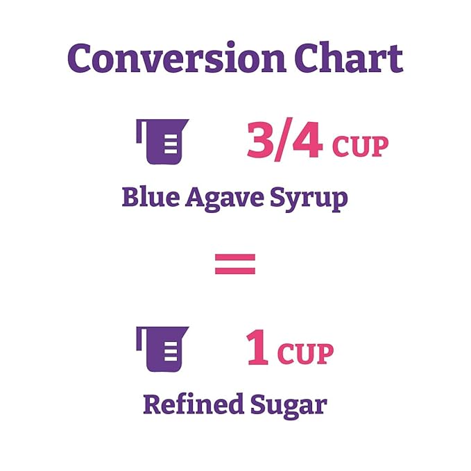 Wholesome Sweeteners 11.75-Ounce Organic Blue Agave Nectar, Fair Trade, 100% Pure, Non GMO, Gluten