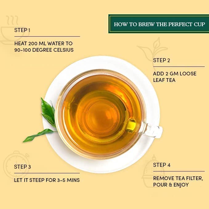 VAHDAM Saffron Spiced Chai (Loose Leaf, 50 Cups, 100g) | Black Tea with Cardamom, Cinnamon, Clove