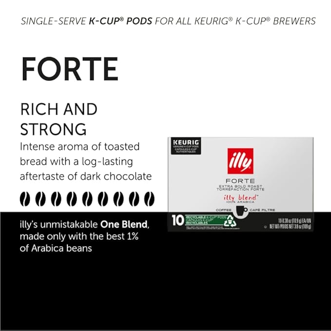 Illy Coffee K Cups - Pods For Keurig Machines – Forte Dark Roast – Toasted Bread & Dark Chocolate