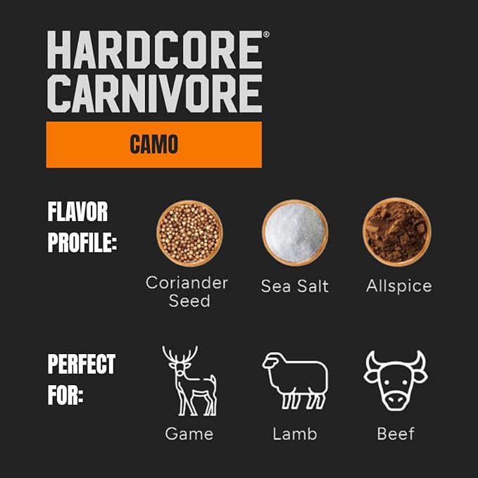 Hardcore Carnivore Camo - Wild Game and Lamb Seasoning (10.5 oz Shaker) Bold Texas-Made Spice Blend
