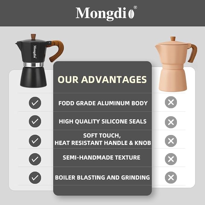 Mongdio Stovetop Espresso Maker Moka Pot, Cuban Coffee Maker Stove top coffee maker Moka Italian