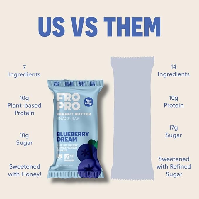 FROPRO Plant Protein Snack Bars - Plant Based Protein Bars, All-Natural, Gluten, Dairy, & Soy Free
