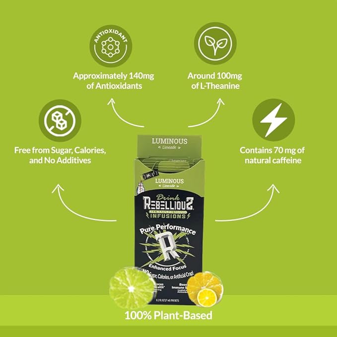 Rebellious Luminous Limeade Organic Drink Mix ??Zero Calorie Energy Drink Mix | Monk Fruit & Green
