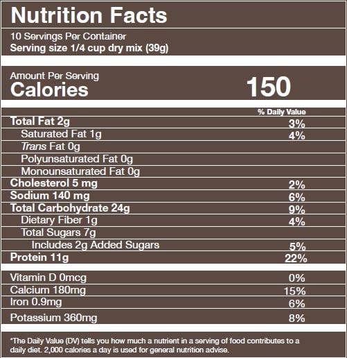 Heavenly Waffles짰 Mix, Chocolate Espresso, 11g Protein, Yogurt Based, Healthy and Nutritiously