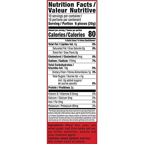 Only Kosher Candy Melba Toast Flatbread Crackers Classic Original Kosher Parve with No Artificial