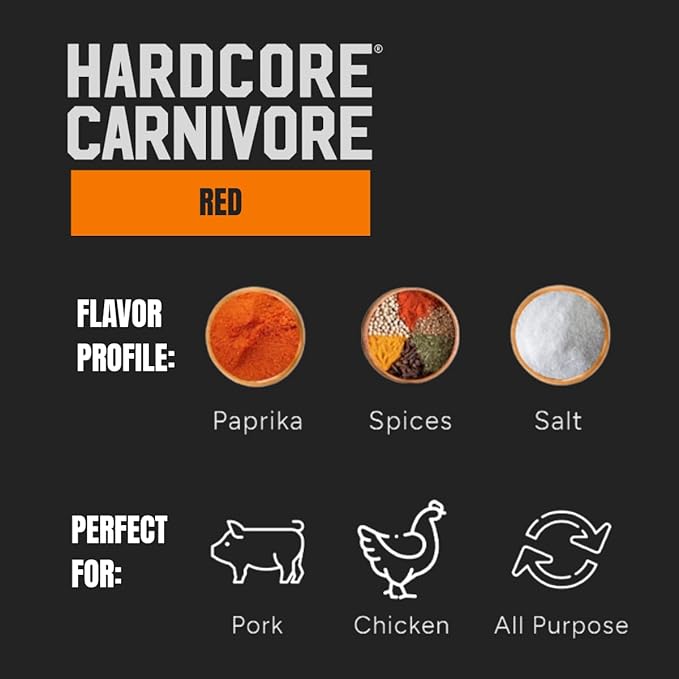 Hardcore Carnivore Core Pack (4 Rub Set) Black Beef, Red All-Purpose, Tex Mex, Sweet BBQ Seasonings