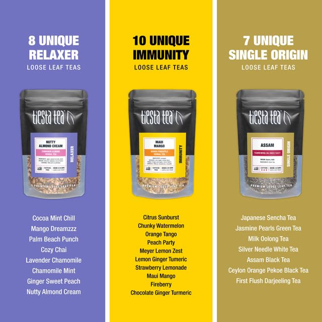 Tiesta Tea - Tiesta Tastings Sampler Dry Flight Set, Loose Leaf, High to No Caffeine, Makes Hot and