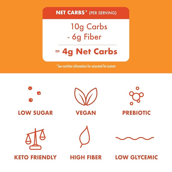 Rip Van Pumpkin Spice Keto Wafer Cookies, Healthy Vegan Snack, Non-GMO, Low Carb, Low Sugar (1g)