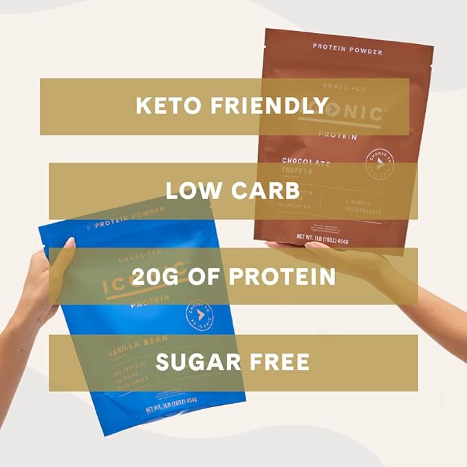 ICONIC Protein Powder, Vanilla Bean - Sugar Free, Low Carb Protein Powder - Lactose Free, Gluten