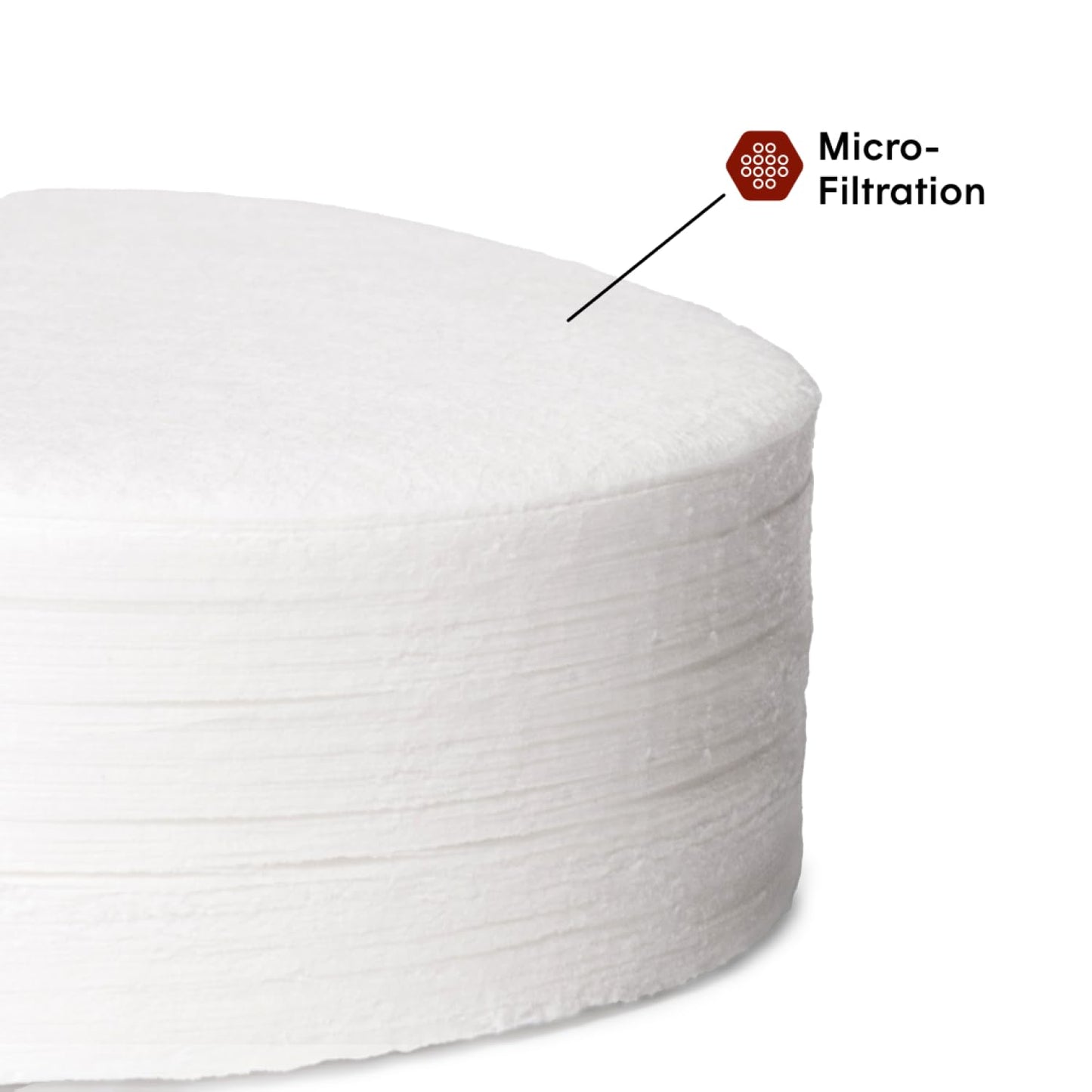 AeroPress White Paper Micro-Filters, 2 pack, 700 Count Count