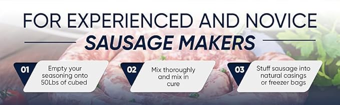 Dobesh Sausage Seasoning Mix with Cure - Czech Flavor Sausage Seasoning Mix for Venison, Beef