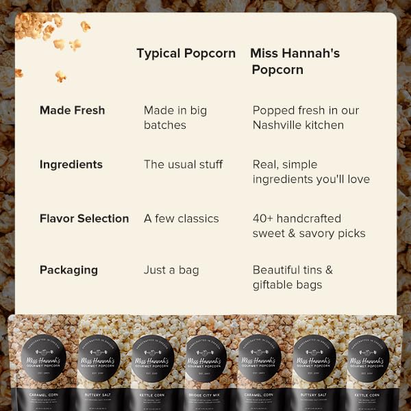 Miss Hannah's Gourmet Popcorn Starter Pack - Sea Salted Brulee, Bridge City Mix, Pickles & Popcorn