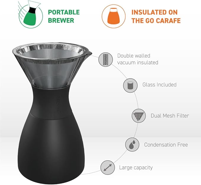 asobu Insulated Pour Over Coffee Maker (32 oz.) Double-Wall Vacuum, Stainless-Steel Filter and Take