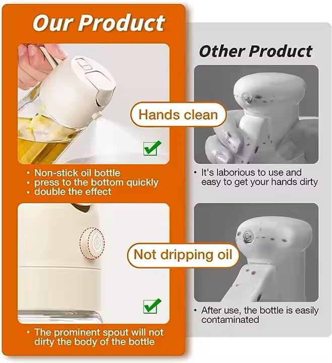 Oil Sprayer for Cooking 2 in 1, 470ml/16oz, Oil Spray & Dispenser Glass Bottle, Food-grade material