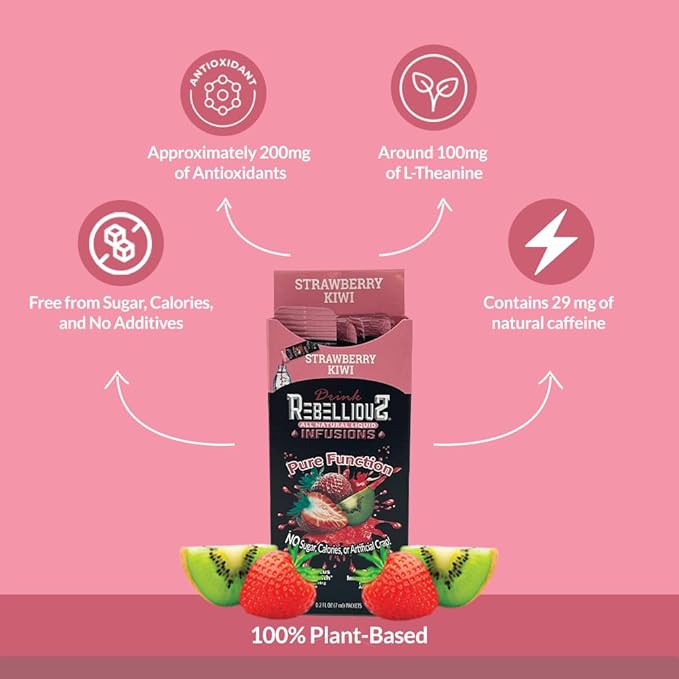 Rebellious Strawberry Kiwi Organic Drink Mix ??Organic 0 Calorie Energy Drink Mix | Monk Fruit &