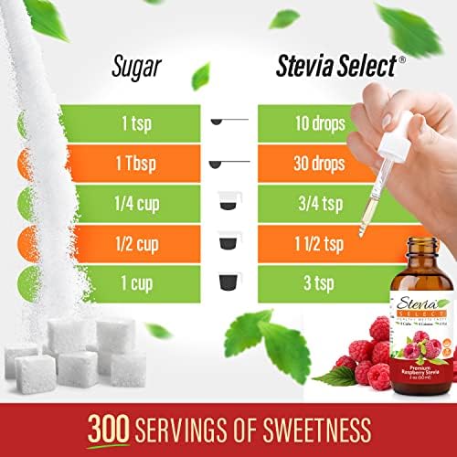 Stevia Select Raspberry Pure Stevia Extract - Zero Calorie Sweetener - All Natural Liquid Extract