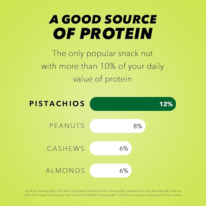 Wonderful Pistachios No Shells, Dill Pickle Flavored Nuts, 2.25 Ounce Bag (Pack of 8), Protein
