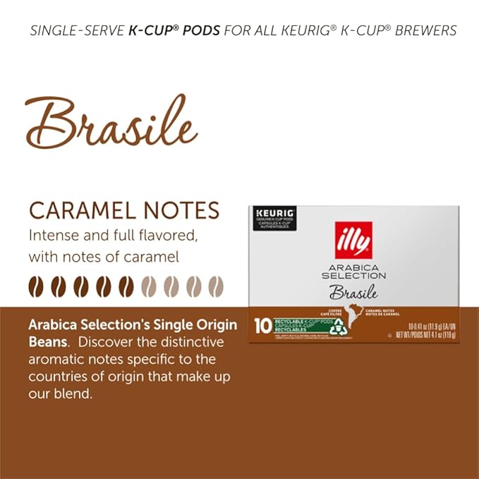 Illy Coffee K Cups - Pods For Keurig Machines – Brasile Bold Roast – Notes of Caramel – Intense &