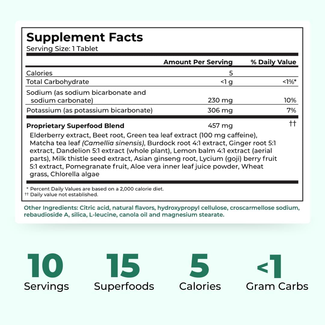 Superfood Tabs Detox Cleanse Drink - Fizzy Nutrition Supplement for Women and Men - Support Healthy
