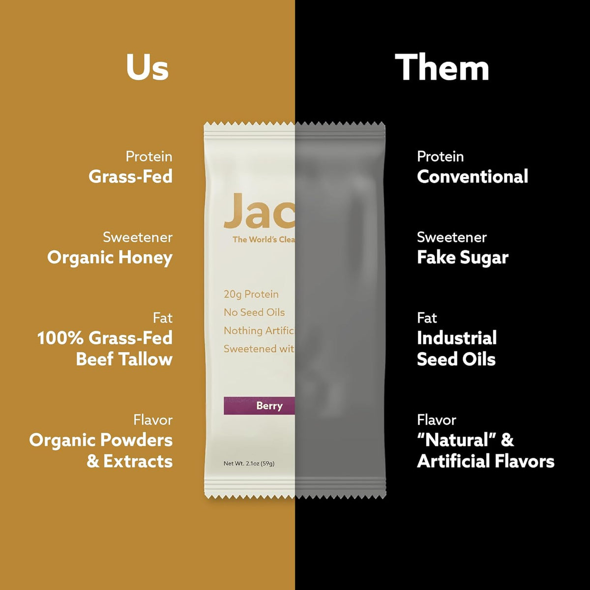 Jacob Bar, Protein Bars, Mixed Berry (9 Bars Total) - 20g Grass-Fed Protein, No Seed Oils, Nothing