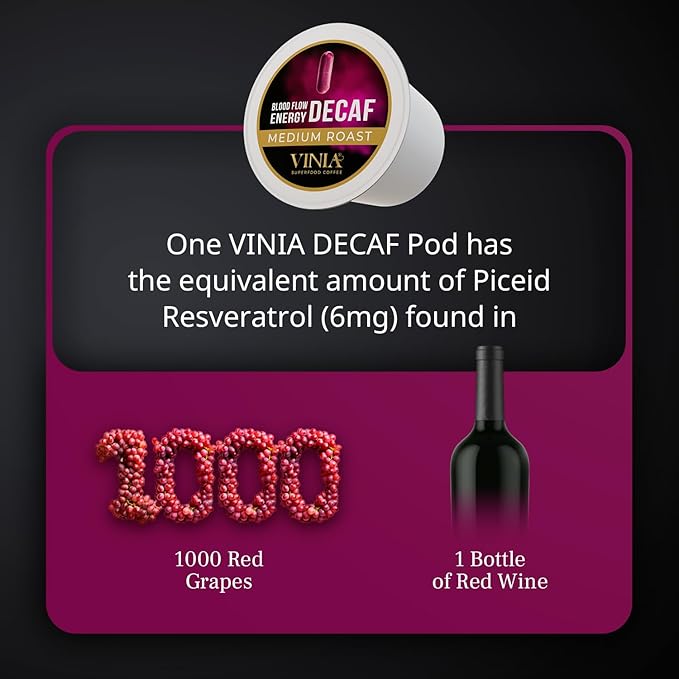 VINIA Blood Flow Energy Coffee DECAF - Medium Roast Superfood Coffee Pods, Swiss Water Process