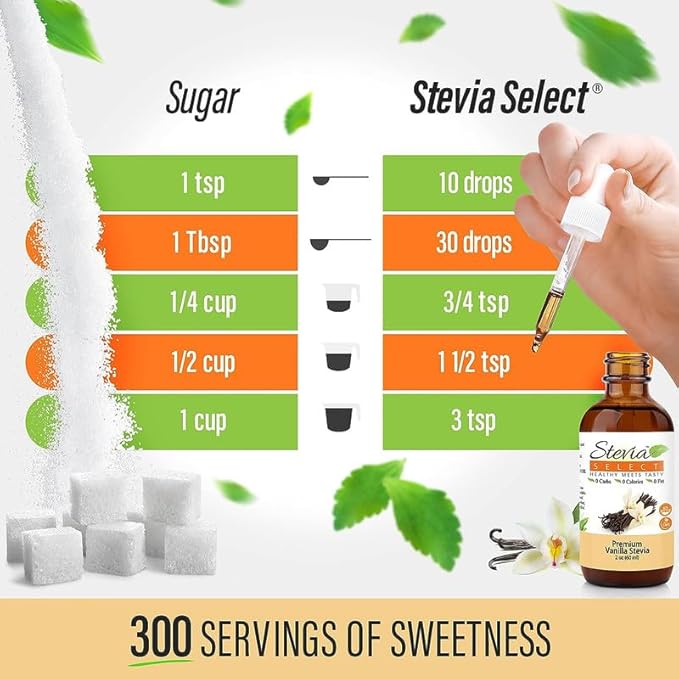 Stevia Select Vanilla Pure Stevia Extract - Zero Calorie Sweetener - All Natural Liquid Stevia