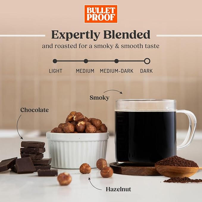 Bulletproof French Kick Dark Roast Single Serve Pods, 24 Count, 100% Arabica Coffee, Clean Coffee