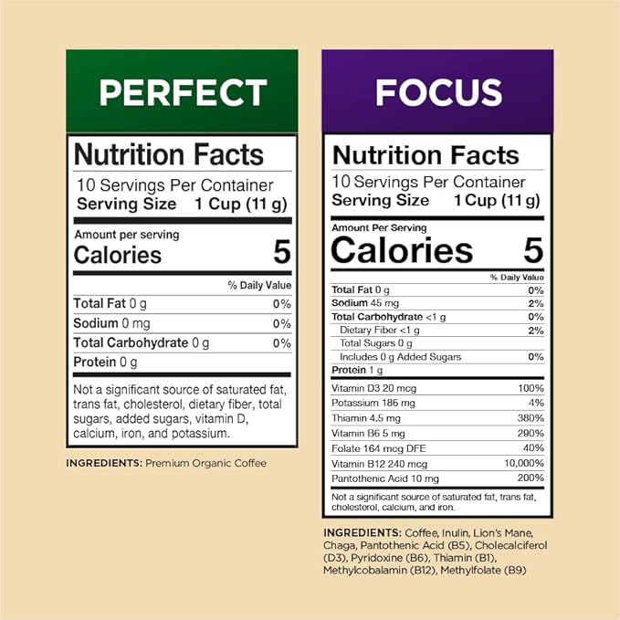 VitaCup Coffee Pods 40ct, Slim w/Garcinia for Diet Support 10ct, Genius Keto w/MCT Oil for Energy &