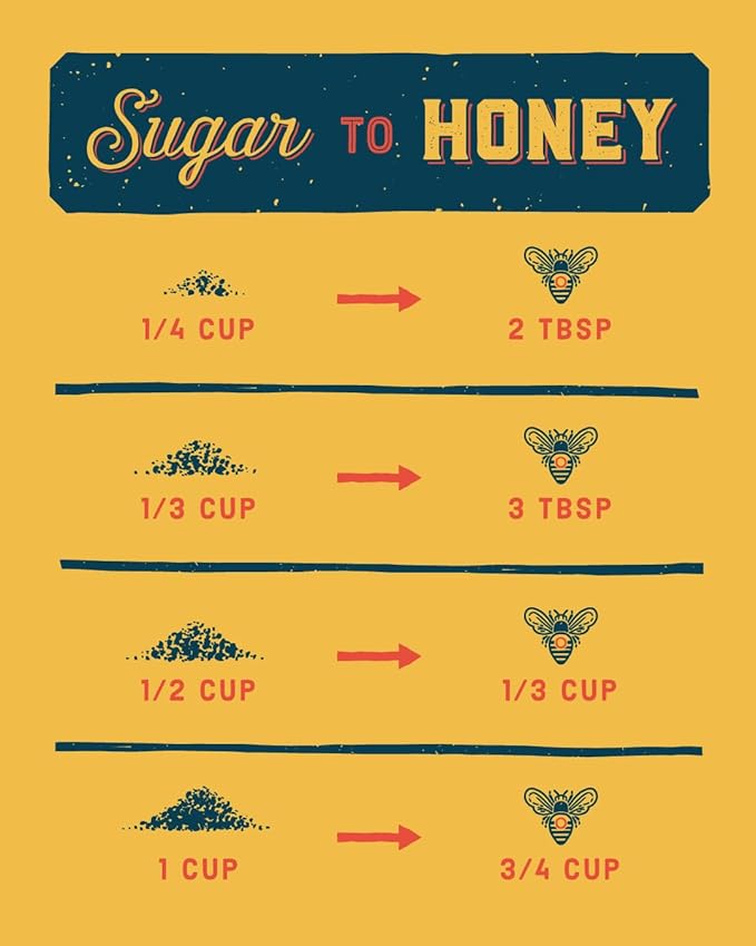 Local Hive Southern California Raw Unfiltered Honey – 32 oz, 100% Pure US Honey, Sourced from