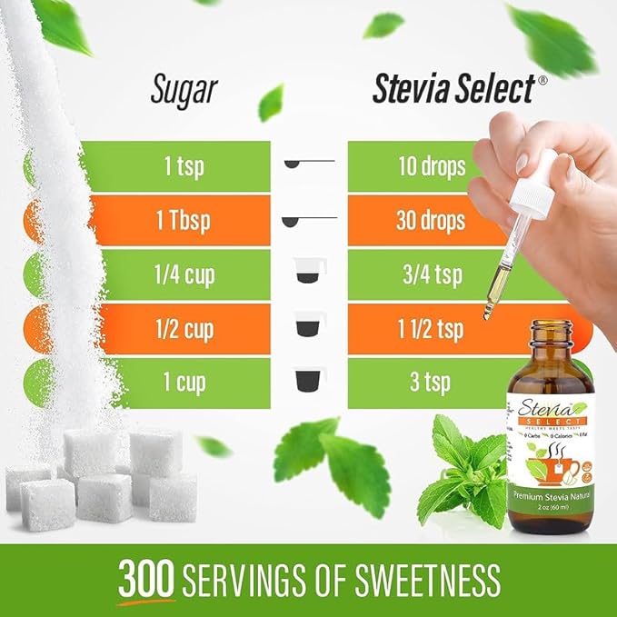 Stevia Select Liquid Stevia Drops - Zero Calorie Sweetener - All Natural Stevia Extract Sweetener