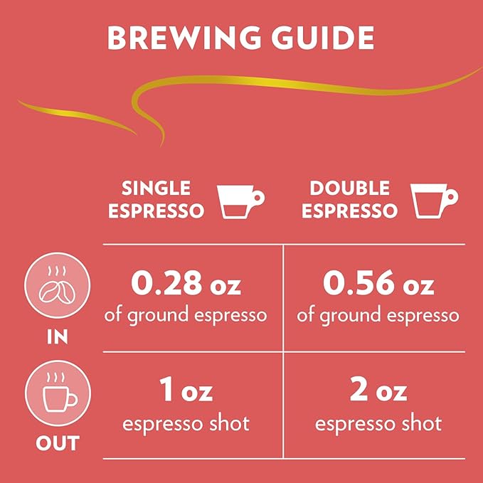 Lavazza Espresso Barista Gran Crema Whole Bean Coffee Blend, Medium Espresso Roast, Oz Bag