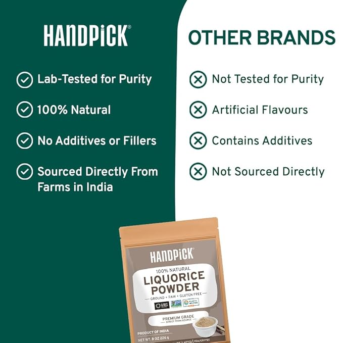 HANDPICK Licorice Root Powder (226g/8oz) Non GMO, Gluten Free, 100% Raw Ground Mulethi, Sourced