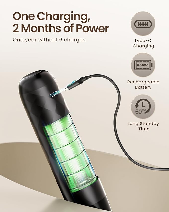 Maestri House Rechargeable Milk Frother, LunaFro Mini Handheld Electric Foam Maker Detachable