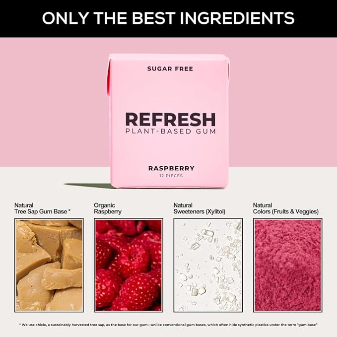 Refresh Gum, Xylitol, Natural, Sugar Free, Long Lasting, Plastic Free, Natural Flavors & Organic