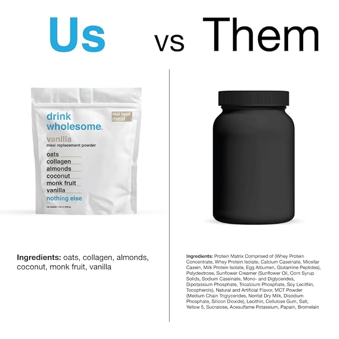 Drink Wholesome Vanilla Meal Replacement Powder | for Sensitive Stomachs | Gut Friendly | Additive