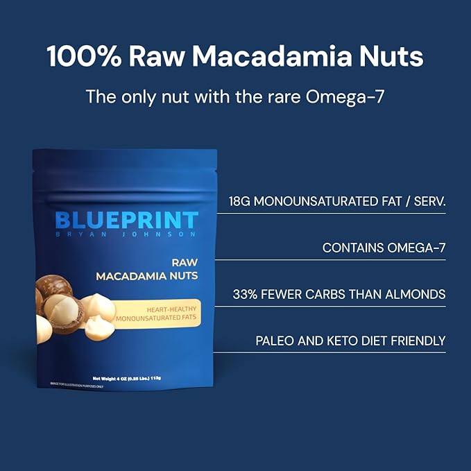 Blueprint Bryan Johnson Raw Macadamia Nuts - No Palm Oil - Keto and Low Carb Snack - No Added