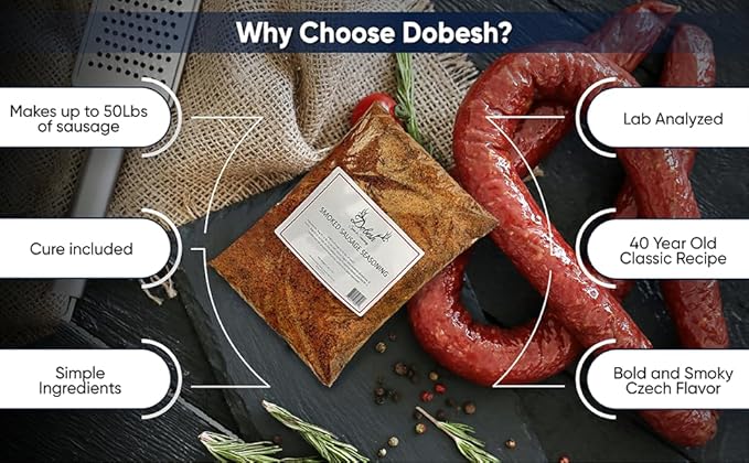 Dobesh Sausage Seasoning Mix with Cure - Czech Flavor Sausage Seasoning Mix for Venison, Beef