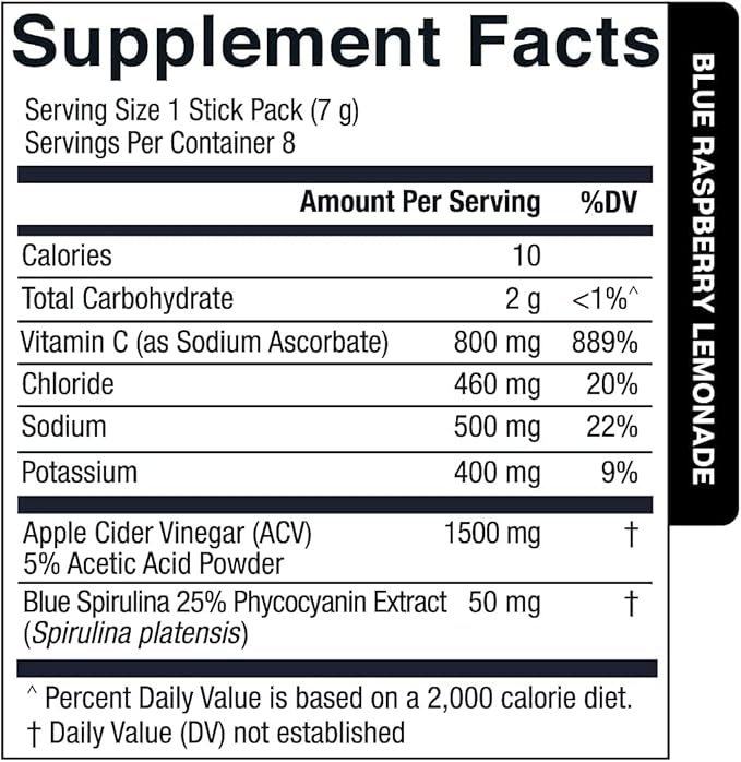 Essential Elements Hydration Packets - Variety Pack - Sugar Free Electrolytes Powder Packets - 15