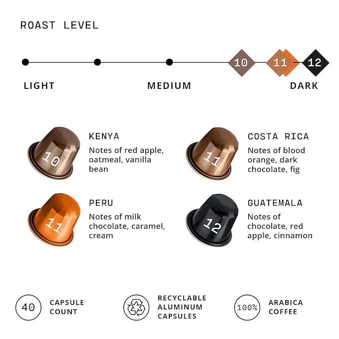 Atlas Coffee Club Espresso Pods Compatible with Nespresso Original– Extra Dark Roast Variety Pack