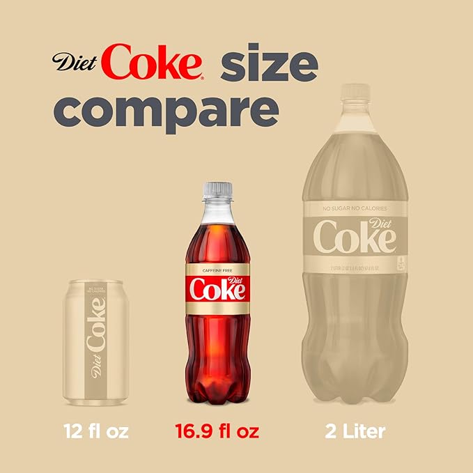 Caffeine Free Diet Coke, 16.9 fl oz, 6 Pack (Package May Vary)