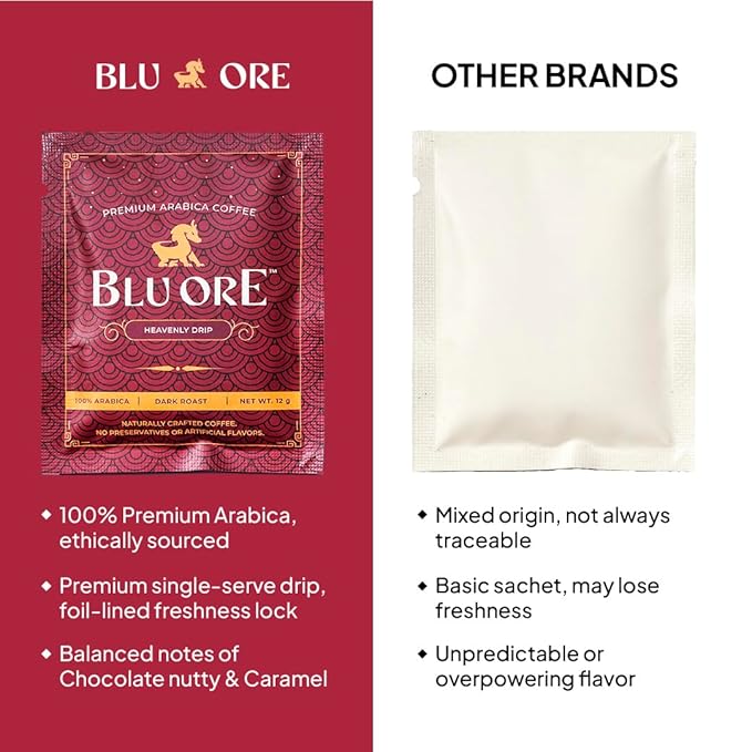 Blu Ore Premium Vietnamese Coffee - Single Serve Pour Over (8 Pack) - 100% Arabica Drip Bag Coffee
