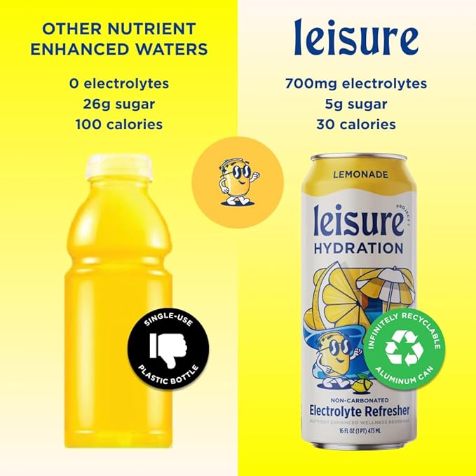 Leisure Hydration Non-Carbonated Electrolyte Refresher, Variety Pack - Low Sugar Nutrient Enhanced