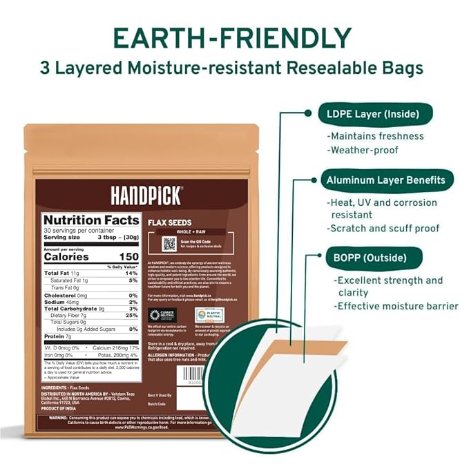 HANDPICK Flax Seed (2 lb) | Gluten Free Brown Seeds | Raw Seeds Sourced from India | Grinds easily