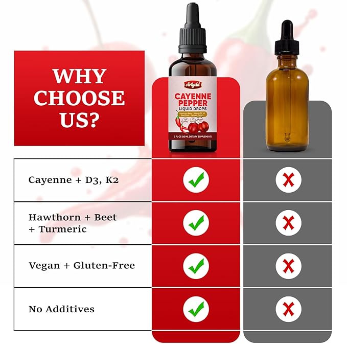 Arigold Cayenne Pepper Liquid Drops ??2 fl oz (60 ml) Vegan Supplement with Vitamin D3 K2, Hawthorn