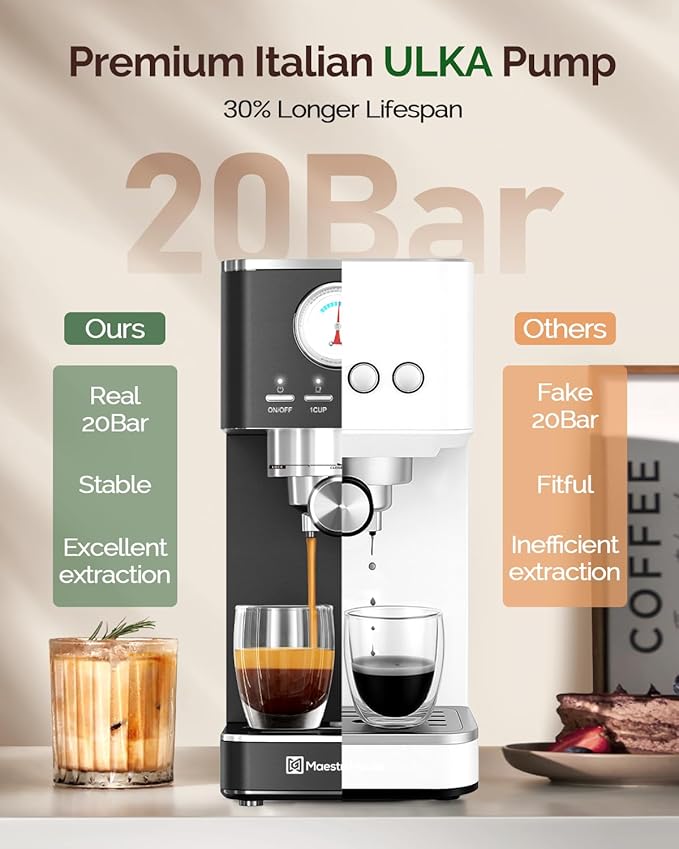 Maestri House Espresso Machine, 20 Bar ULKA Pump, Compact Espresso Maker Built-in Flow Meter Steam