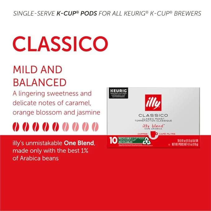 Illy Coffee K Cups - Pods For Keurig Machines – Classico Roast - Caramel, Orange Blossom & Jasmine